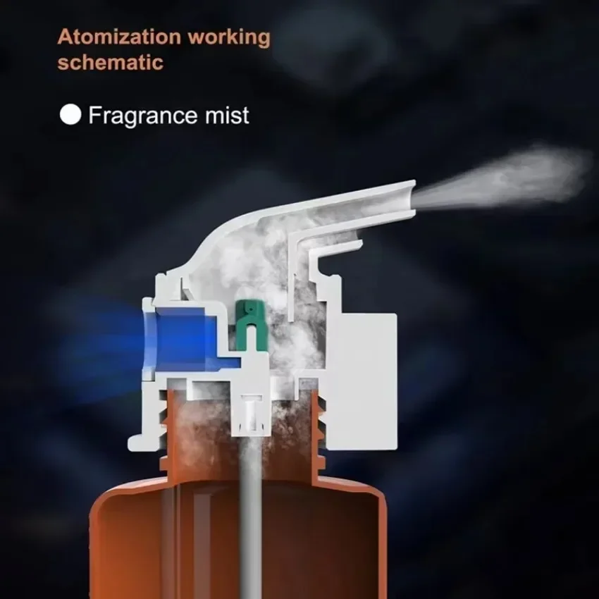 Wall Mounted Plug-in Essential - огляд і ціна Home Fragrance Ideas