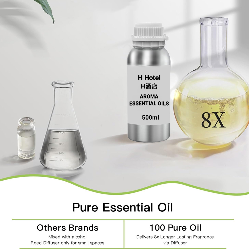Fragrance for Diffuser 500ml A - огляд і ціна Home Fragrance Ideas