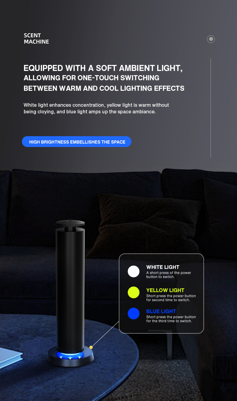 Home Fragrance Perfume Bluetoo - огляд і ціна Home Fragrance Ideas