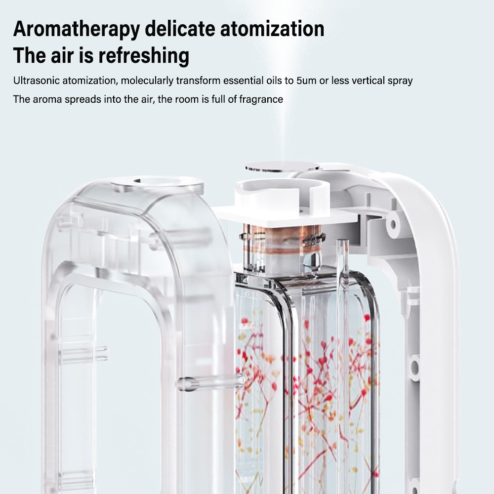 Aromatherapy Machine Automatic - огляд і ціна Home Fragrance Ideas