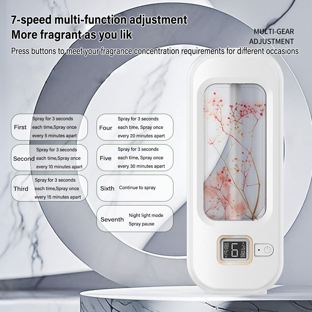 Aromatherapy Machine Automatic - огляд і ціна Home Fragrance Ideas
